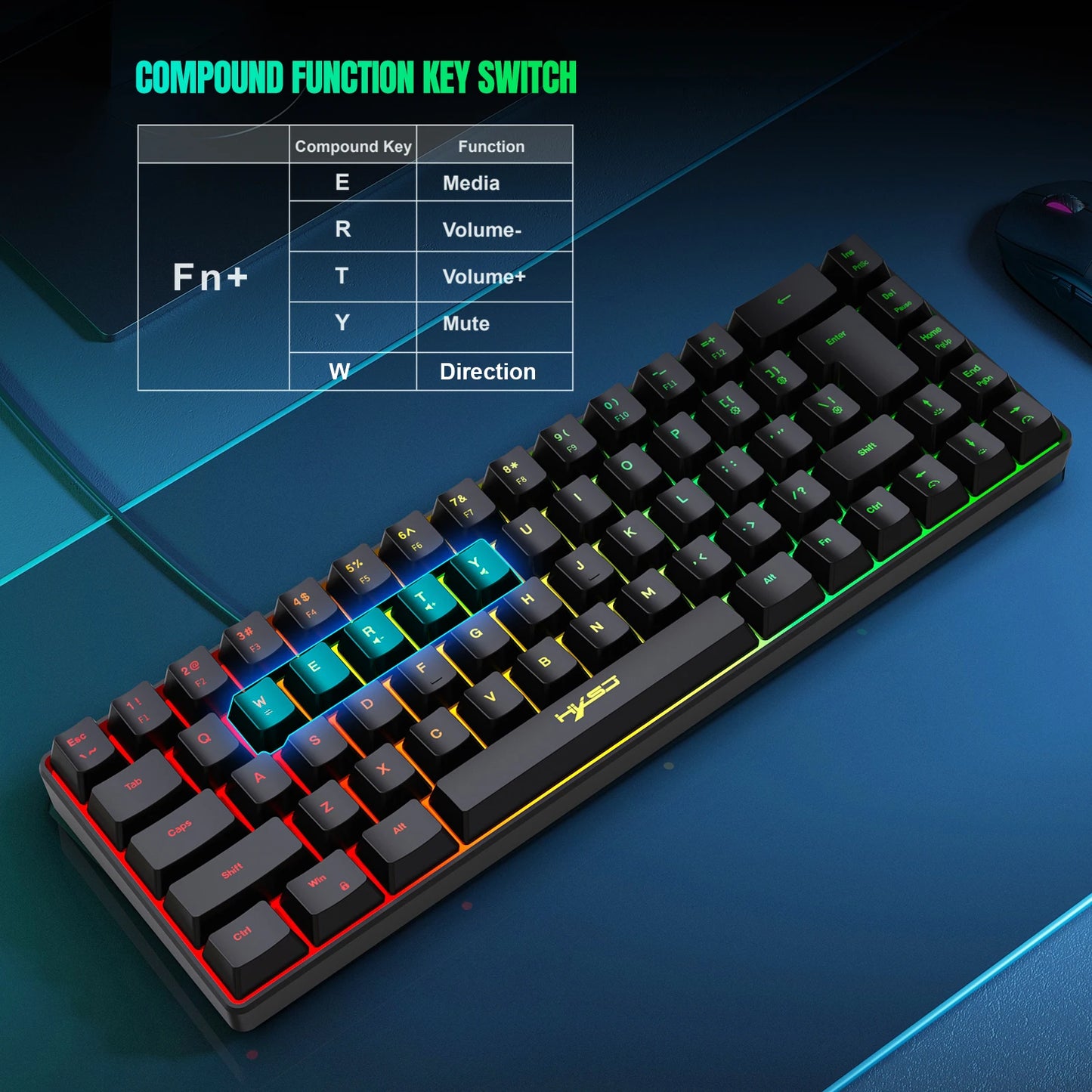 60% Gaming Keyboard,RGB Backlit Ultra Compact Mini 68 Key Wired Keyboard,Anti-Ghosting Keys, for Windows Laptops and PC
